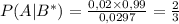 P(A|B^*)=\frac{0,02\times0,99}{0,0297}=\frac{2}{3}