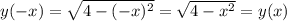 y(-x) = \sqrt{4-(-x)^{2} } = \sqrt{4-x^{2} }= y(x)