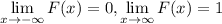 \lim\limits_{x\to-\infty}F(x)=0, \lim\limits_{x\to\infty}F(x)=1