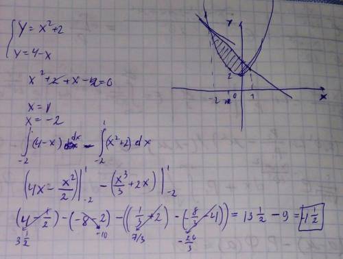 Найдите площадь фигуры, ограниченной линиями y=x^2+2, y=4-x .