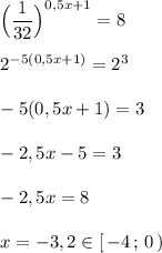 \Big(\dfrac{1}{32}\Big)^{0,5x+1}=8\\\\2^{-5(0,5x+1)}=2^3\\\\-5(0,5x+1)=3\\\\-2,5x-5=3\\\\-2,5x=8\\\\x=-3,2\in [\, -4\, ;\, 0\, )