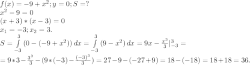 f(x)=-9+x^2;y=0;S=?\\x^2-9=0\\(x+3)*(x-3)=0\\x_1=-3;x_2=3.\\S=\int\limits^3_{-3} {(0-(-9+x^2))} \, dx =\int\limits^3_{-3} {(9-x^2)} \, dx =9x-\frac{x^3}{3}|_{-3}^3=\\ =9*3-\frac{3^3}{3}-( 9*(-3)-\frac{(-3)^3}{3})=27-9-(-27+9)=18-(-18)=18+18=36.