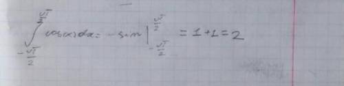 Найти площадь фигуры ограниченной линией r=5*cos(фи)