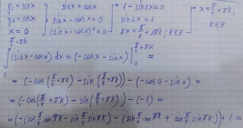 Вычислить площадь фигур, ограниченных заданными линиями y=sin(x), y=cos(x), x=0