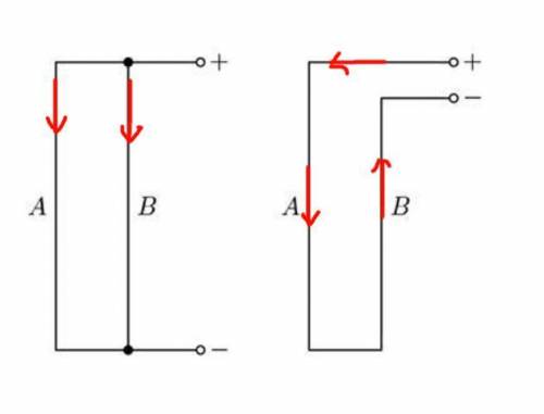 Как будут взаимодействовать проводники A и B при протекании электрического тока
