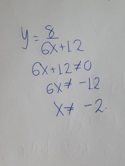 При якому значенні x невизначена функція y=8/6x+12​