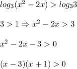 log_{3}(x^{2}-2x)log_{3}3\\\\31\Rightarrow x^{2}-2x3\\\\x^{2} -2x-30\\\\(x-3)(x+1)0