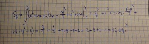 вычислите площадь фигуры ограниченной графиками функций y=x^2+2x+2, y=0, x=-1, x=2