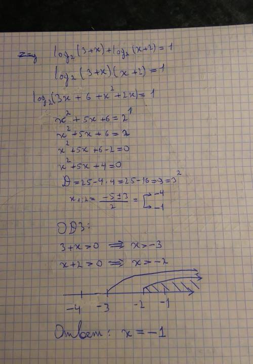 Log2 (3+x) + log2 (x+2)= 1 Решите