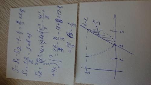 Вычислите площадь фигуры, которая ограничена линиями y=x^2-4x+4; y=x-2