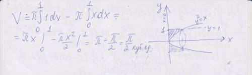 1)Вычислить длину дуги кривой y=lncosx+2 0 2)Вычислить объем тела, образованного вращением вокруг ос