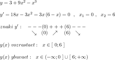 y=3+9x^2-x^3\\\\y'=18x-3x^2=3x\, (6-x)=0\ \ ,\ \ x_1=0\ ,\ \ x_2=6\\\\znaki\ y':\ \ \ ---(0)+++(6)---\\{}\qquad \qquad \qquad \searrow \ \ (0)\ \ \nearrow \ \ \ (6)\ \ \searrow \\\\y(x)\ vozrastaet:\ \ x\in [\ 0;6\ ]\\\\y(x)\ ybuvaet:\ \ x\in (-\infty ;0\ ]\cup [\ 6;+\infty )
