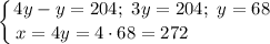 \displaystyle \left \{ {{4y - y = 204; \ 3y = 204; \ y = 68 } \atop {x = 4y = 4 \cdot 68 = 272 \ \ \ \ \ \ \ \ \ \ \ \ \ }} \right.