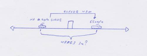 С одной станции в противоположных направлениях вышли два по- ада в одно и то же время. Скорость одно