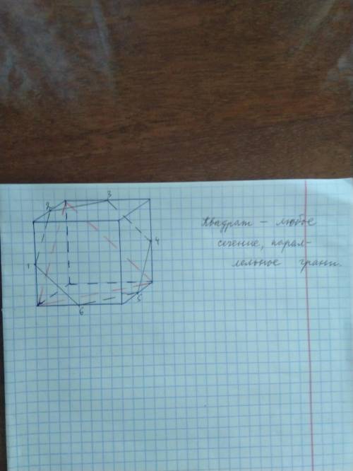 Тригонометрия хелп Какие из многоугольников могут являться сечениям куба? 11-угольник 12-угольник 3-
