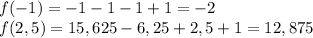 f(-1)=-1-1-1+1=-2\\f(2,5)=15,625-6,25+2,5+1=12,875