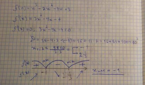 Хелп Найдите точку максимума функции f(х) = х3 -2х2 -7х +3