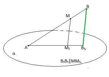Точка A - конец отрезка AB лежит в плоскости. Через конец отрезка точку B и точку M, принадлежащую о