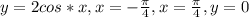 y=2cos*x, x=-\frac{\pi }{4}, x=\frac{\pi }{4}, y=0