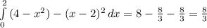 \int\limits^2_0 {(4-x^2) -(x-2)^2} \, dx = 8-\frac{8}{3} -\frac{8}{3} = \frac{8}{3}