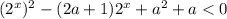 (2^{x})^{2} - (2a + 1)2^{x} + a^{2} + a < 0