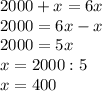 2000+x=6x\\2000=6x-x\\2000=5x\\x=2000:5\\x=400