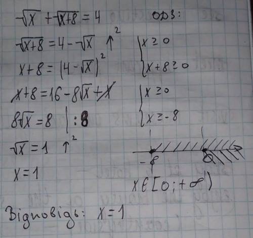 Найти корень уравнения √х+√х+8=4