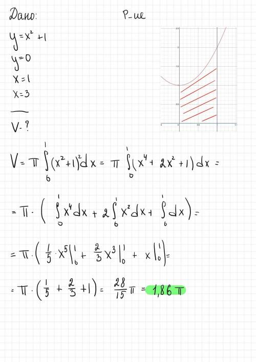 вычислить объем тела полученного вращением вокруг оси ох фигуры,ограниченной линиями y=x^2 +1, y=0,x