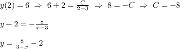 y(2)=6 \ \Rightarrow \ 6+2=\frac{C}{2-3} \ \Rightarrow \ 8=-C \ \Rightarrow \ C=-8 \\ \\ y+2=-\frac{8}{x-3} \\ \\ y=\frac{8}{3-x}-2