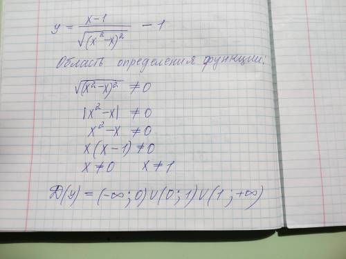 Постройте график функции y=(((x-1)/√(x^2-x))^2)-1
