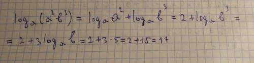 Вычислите: 1)2^(4*log2(3)) 2)(1 − lg20) ∙ (1 − log2 20) 3) log a (a2b3), если log a b = 5.