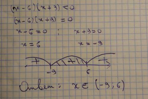 Решите неравенство методом интервалов. (x-6)(x+9)<0