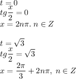 t=0\\tg\dfrac{x}{2}=0\\x=2n\pi.\;n\in Z\\\\t=\sqrt{3}\\tg\dfrac{x}{2}=\sqrt{3}\\x=\dfrac{2\pi}{3}+2n\pi,\;n\in Z