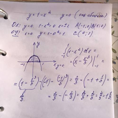 Заранее Вычислите площадь фигуры, ограниченной графиком функции y =1 - x^2 и осью абсцисс