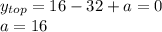 y_{top} = 16 - 32 + a = 0\\a = 16