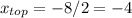 x_{top} = -8/2 = -4\\