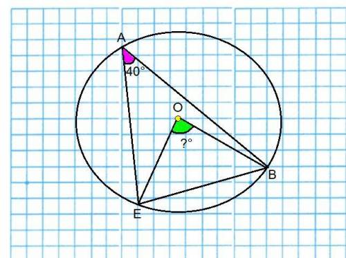 Окружность с центром О описано около треугольника АВЕ найдите угл ВОЕ если угол ВАЕ равна