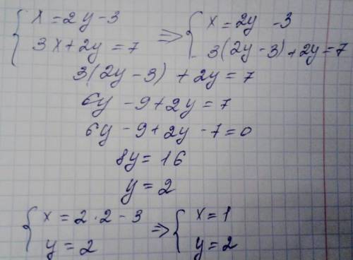 Решите систему уравнений методом подстановки (3)