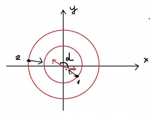 Две точки одновременно начали движение с одинаковой постоянной скоростью 0,5 см/с по двум концентрич