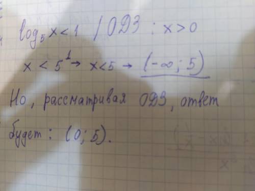 Решение неравенства log₅x<1