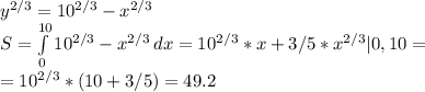 y^{2/3}=10^{2/3}-x^{2/3}\\S=\int\limits^{10}_0 {10^{2/3}-x^{2/3}} \, dx = 10^{2/3}*x+3/5*x^{2/3}|0, 10=\\=10^{2/3}*(10+3/5)=49.2