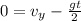 0 = v_y - \frac{gt}{2}