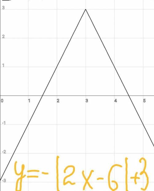 Здраствуйте, Задание построить график 3x-|2x-6|=0 Я нарисовал X>=3, но не могу сообразить как выр