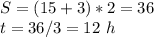 S=(15+3)*2=36\\t=36/3=12\ h