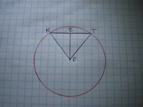 В крузі, площа якого дорівнює 6,25п проведена хорда. Знайти відстань від центра круга до хорди, якщо