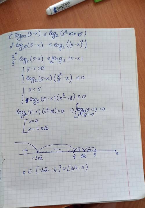 Как решить это неравенство? x^2log512(5-x)<=log2(x^2-10x+25)