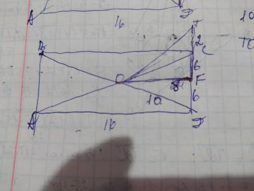 Сторони прямокутника дорівнюють 12 см і 16 см.Через середину F меншої сторони до площини прямокутник