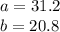 a = 31.2 \\ b = 20.8