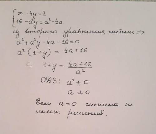 Знайдіть значення параметра а, при якому система x-4y=2. 16x-a^2y=a^2-4a на відрізку [0; 6