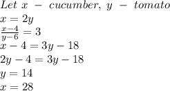 Let\ x\ -\ cucumber,\ y\ -\ tomato\\x=2y\\\frac{x-4}{y-6}=3\\x-4=3y-18\\2y-4=3y-18\\y=14\\x=28